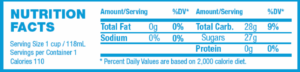 nutrition facts